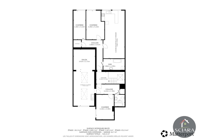 Immeuble à appartements à vendre