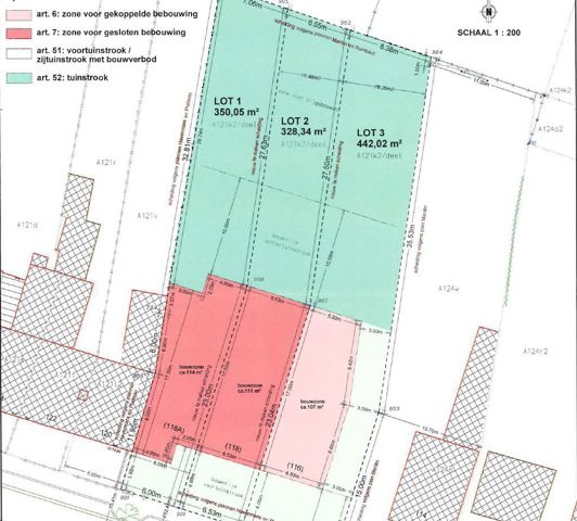 Grond te koop in Essen