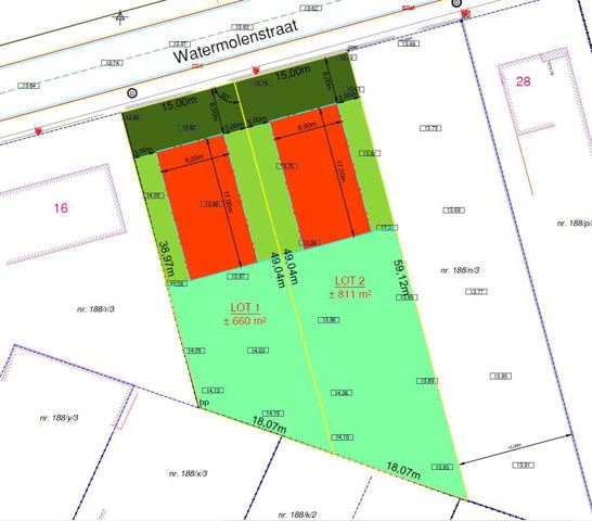 Grond te koop in Essen