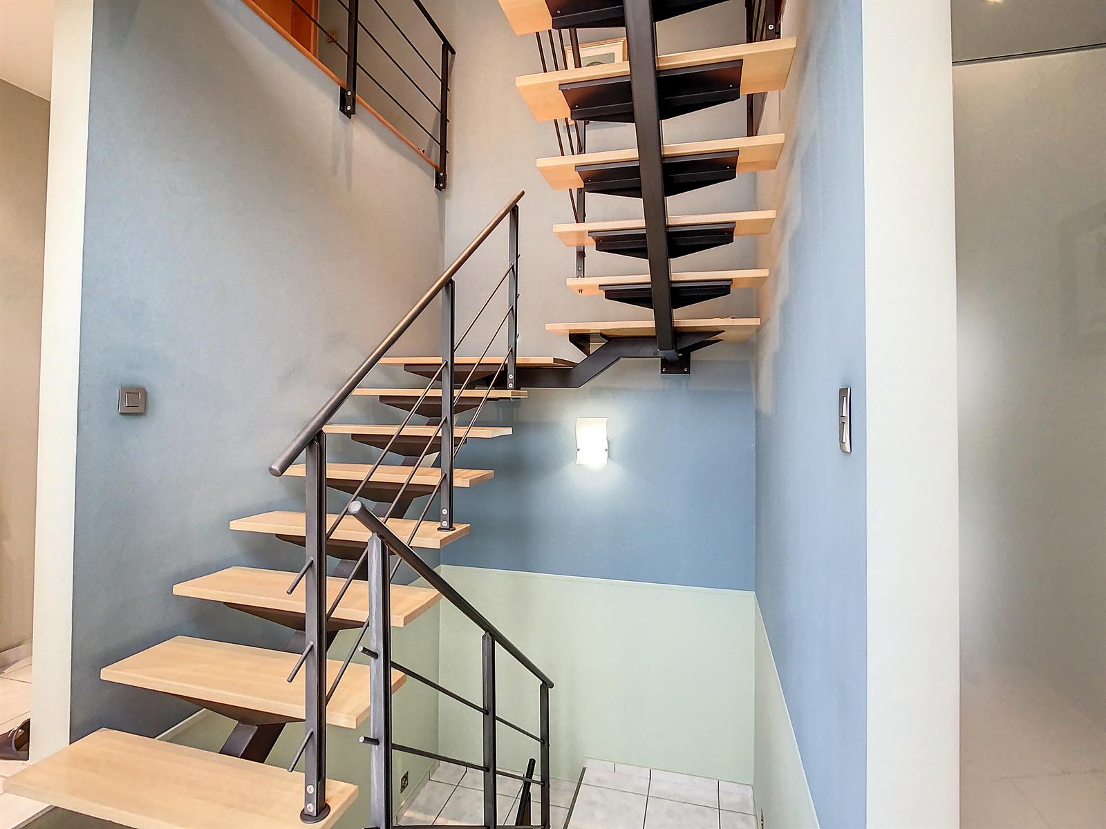 Service Immobilier