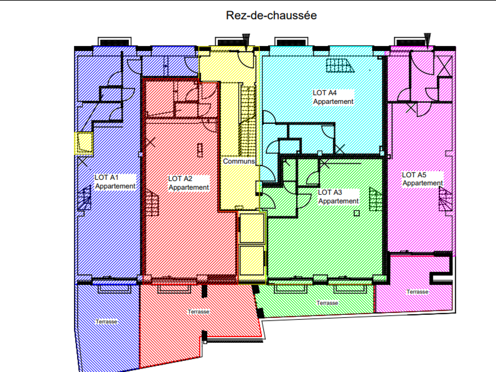 Service Immobilier