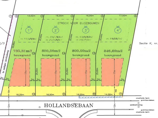 Bouwgrond open bebouwing.