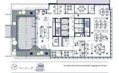 A LOUER - REATAIL - BRUXELLES