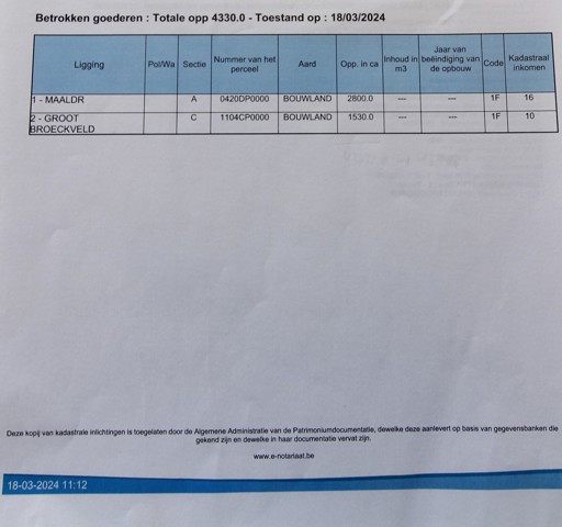 Maaldreef - Grootbroekveld - 9320 Nieuwerkerken